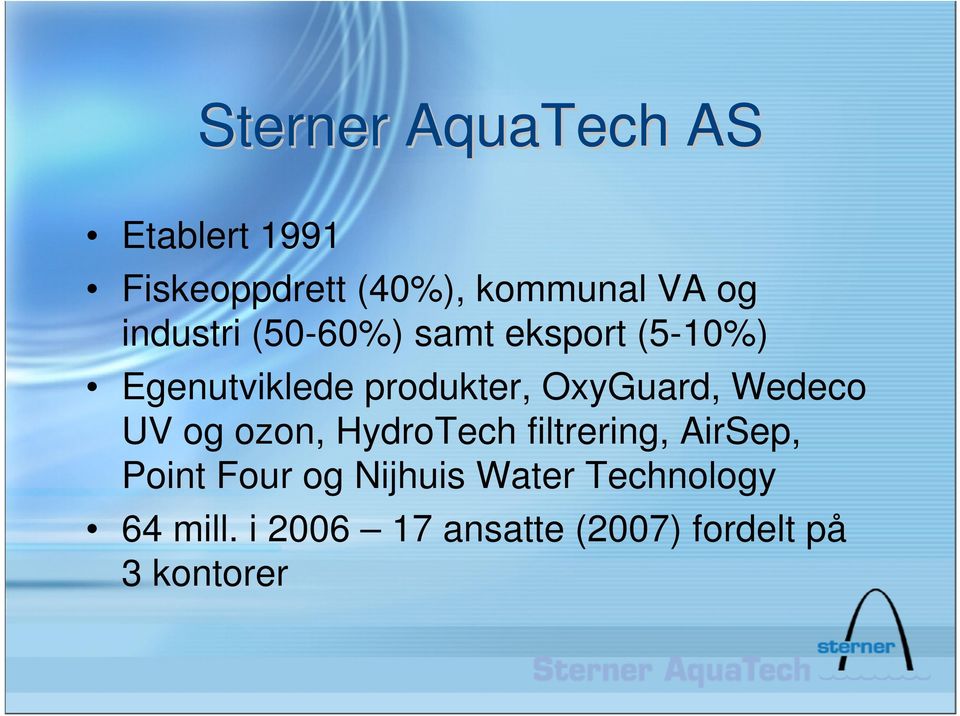 OxyGuard, Wedeco UV og ozon, HydroTech filtrering, AirSep, Point Four