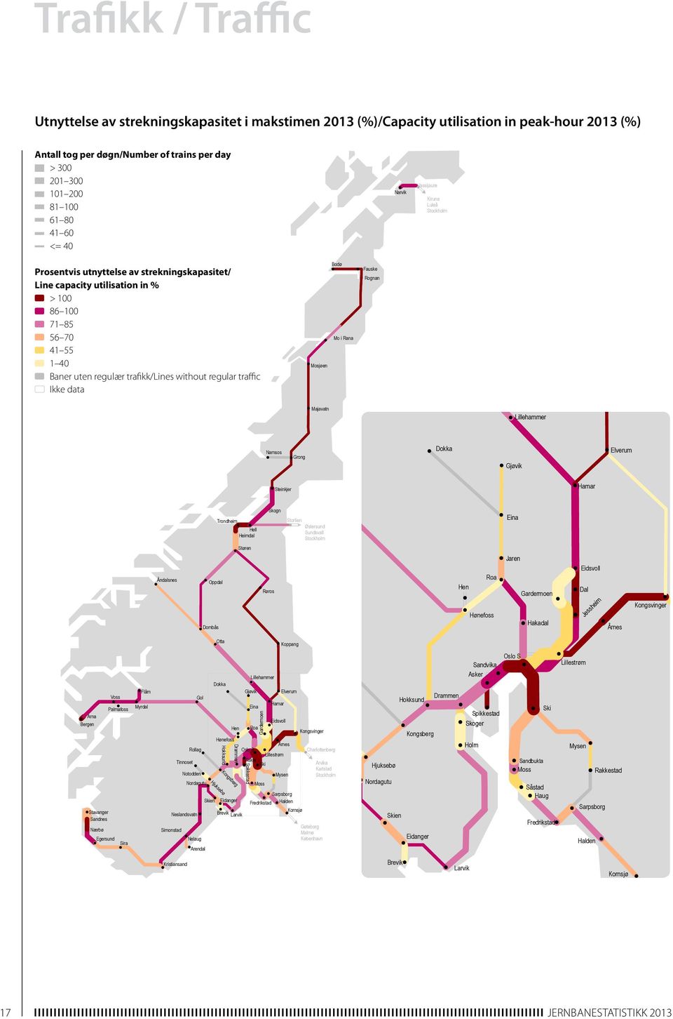 100 61 80 41 60 <= 40 Strekningskapasitet 2013 Kapasitetsutnyttelse % i makstimen / % of capacity used in peak hour Prosentvis utnyttelse av strekningskapasitet/ Line capacity utilisation in % > 100