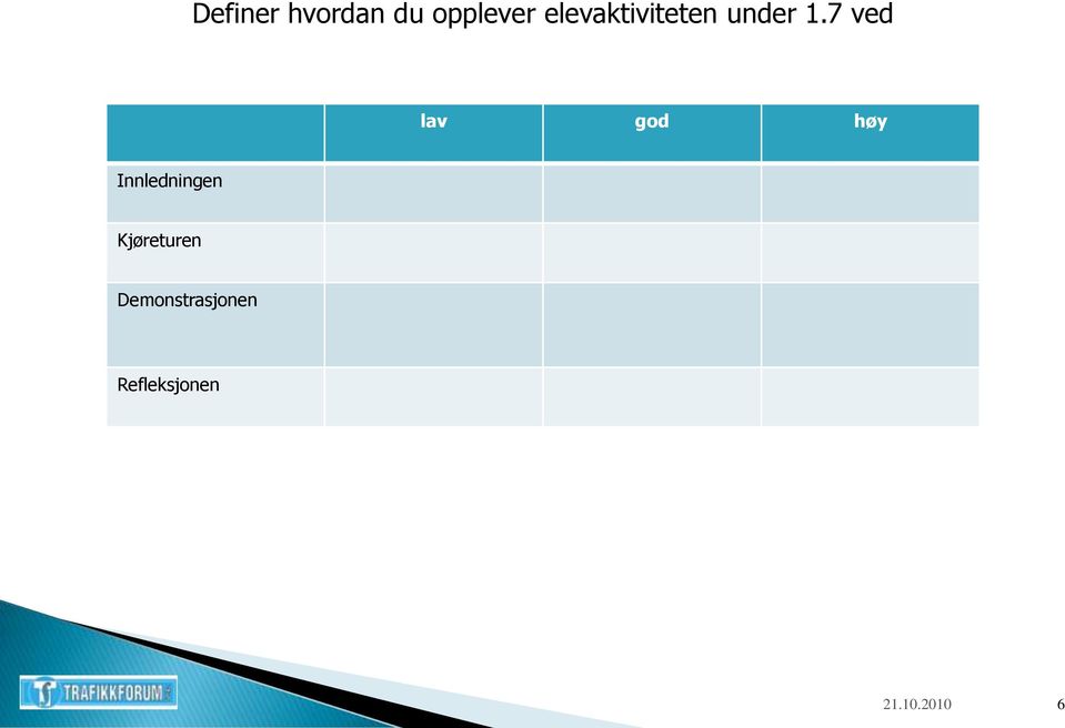 7 ved lav god høy Innledningen