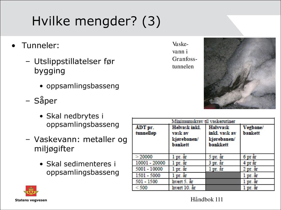 Granfosstunnelen oppsamlingsbasseng Såper Skal nedbrytes i