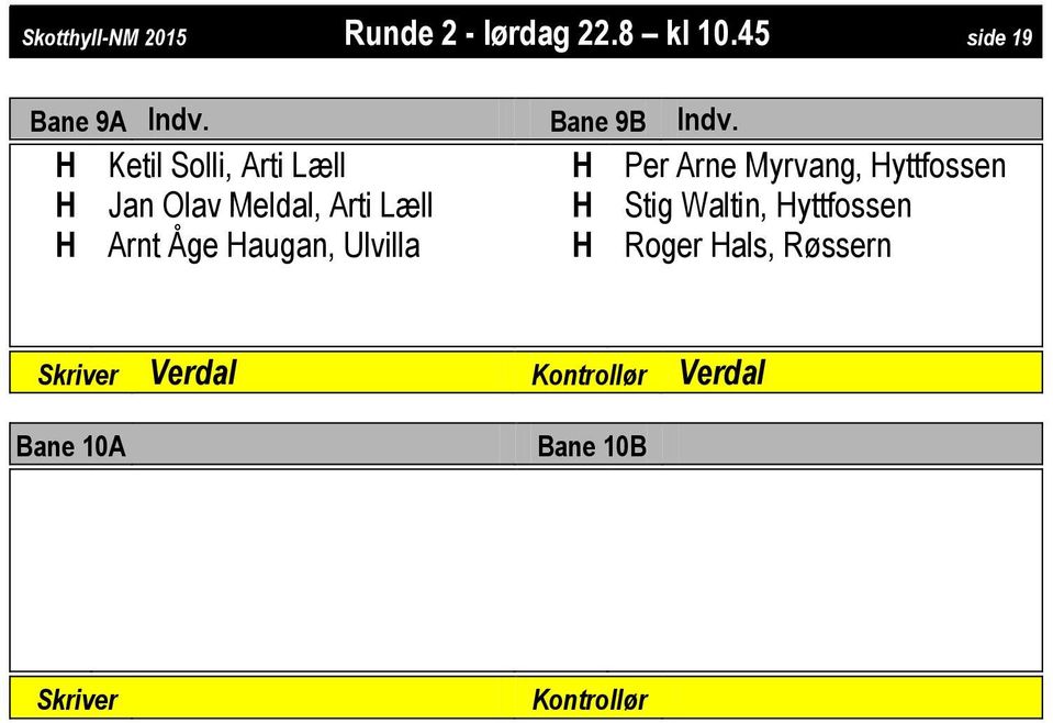 Ketil Solli, Arti Læll Jan Olav Meldal, Arti Læll Arnt Åge augan, Ulvilla