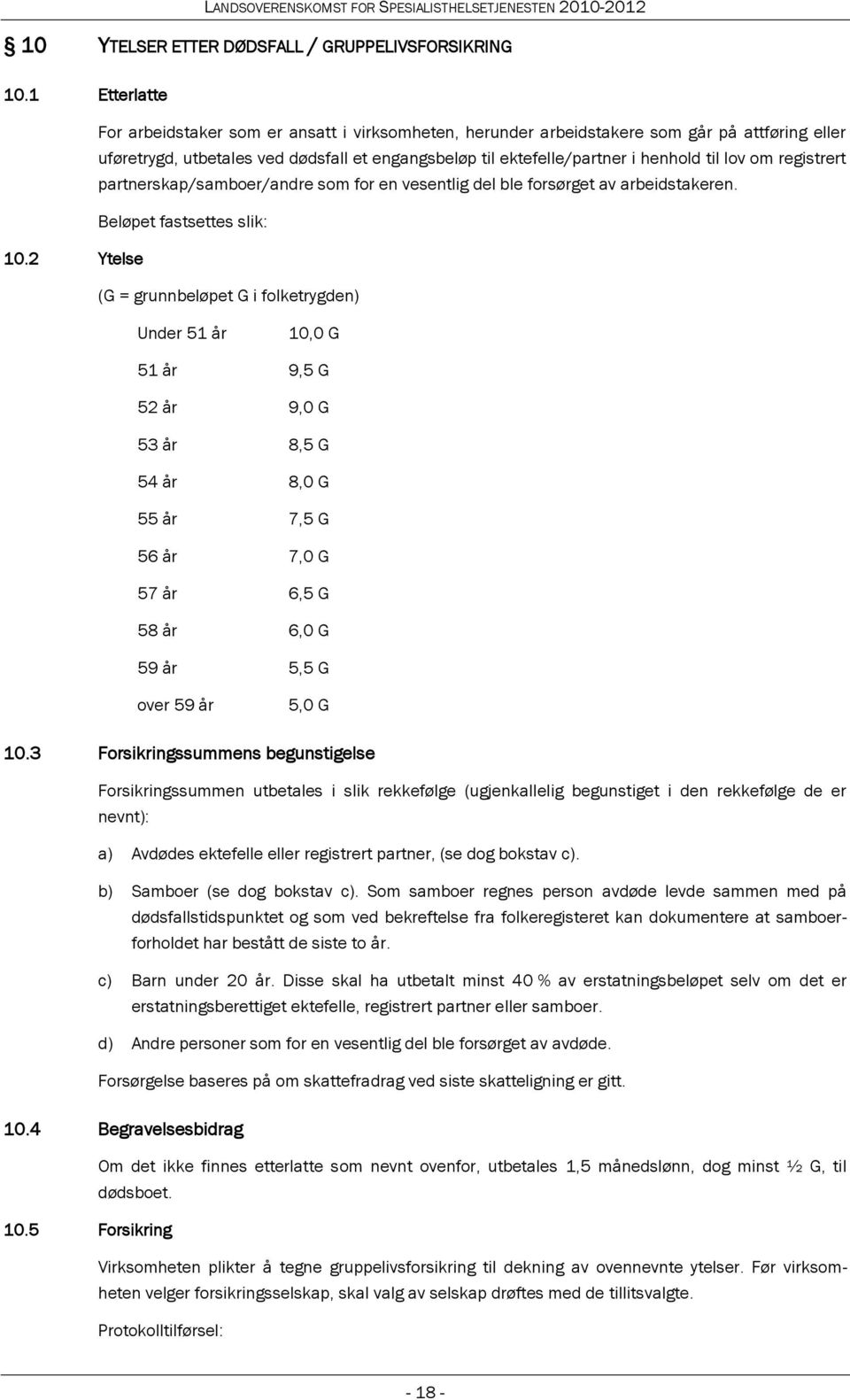 lov om registrert partnerskap/samboer/andre som for en vesentlig del ble forsørget av arbeidstakeren. Beløpet fastsettes slik: 10.