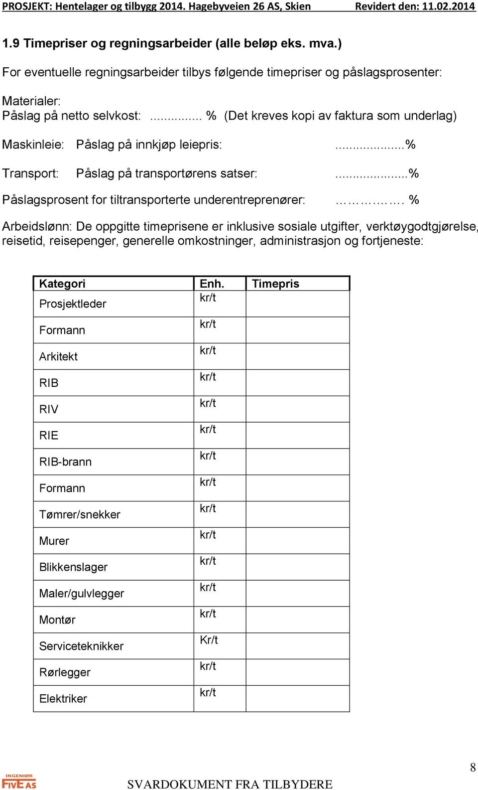 ..% Påslagsprosent for tiltransporterte underentreprenører:.