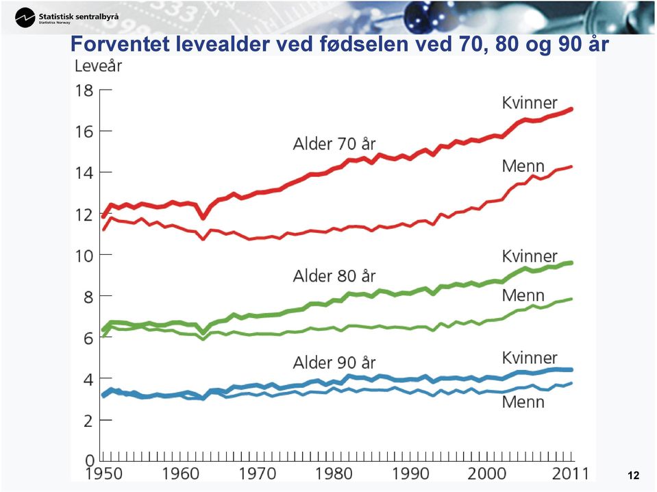 fødselen ved