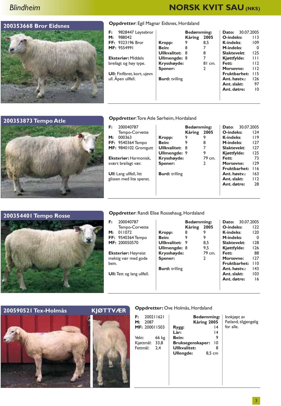O-indeks: 113 K-indeks: 109 Slaktevekt: 125 Kjøttfylde: 111 Fett: 112 Morsevne: 112 Fruktbarhet: 115 Ant. høstv.: 126 Ant. slakt: 97 Ant.