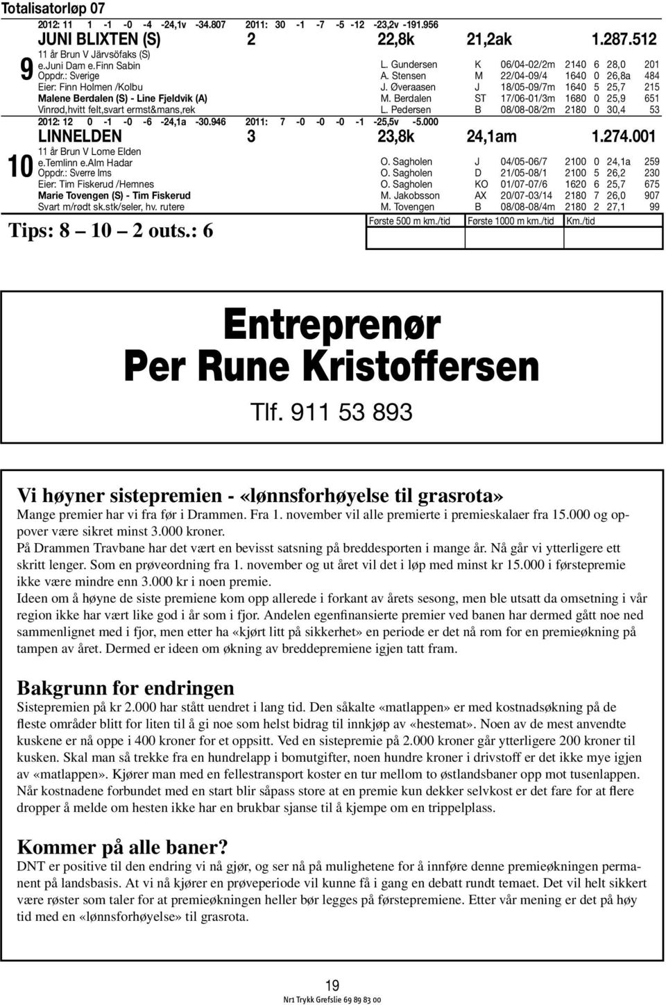 Øveraasen J 18/05-09/7m 1640 5 25,7 215 M. Berdalen ST 17/06-01/3m 1680 0 25,9 651 L. Pedersen B 08/08-08/2m 2180 0 30,4 53 2012: 12 0-1 -0-6 -24,1a -30.946 2011: 7-0 -0-0 -1-25,5v -5.