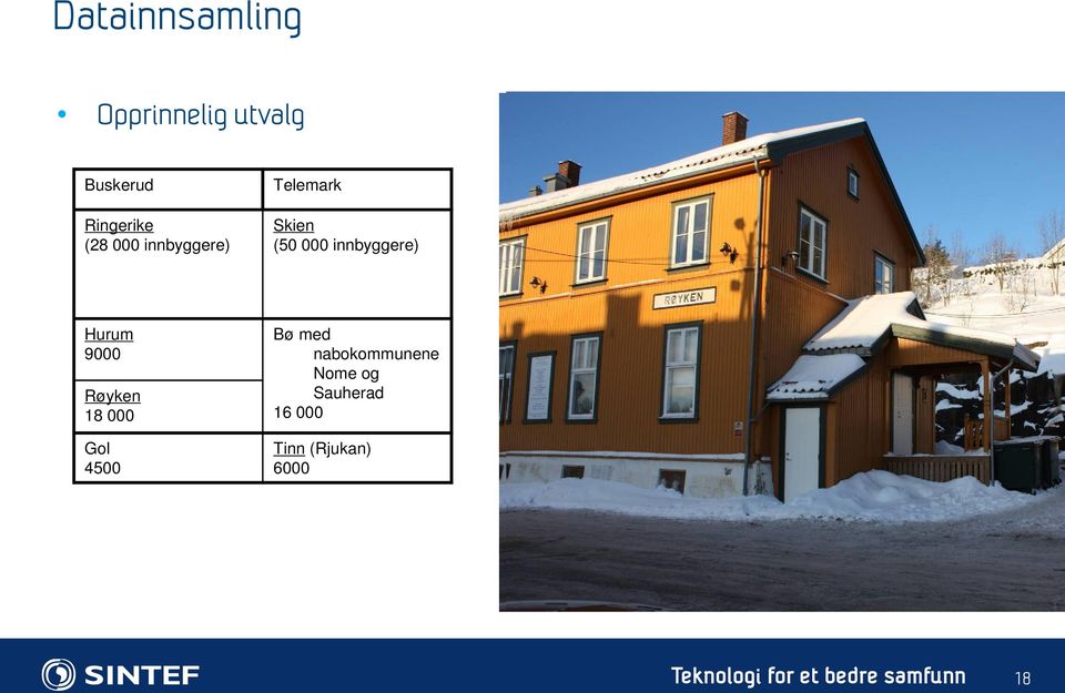 000 innbyggere) Hurum 9000 Røyken 18 000 Gol 4500