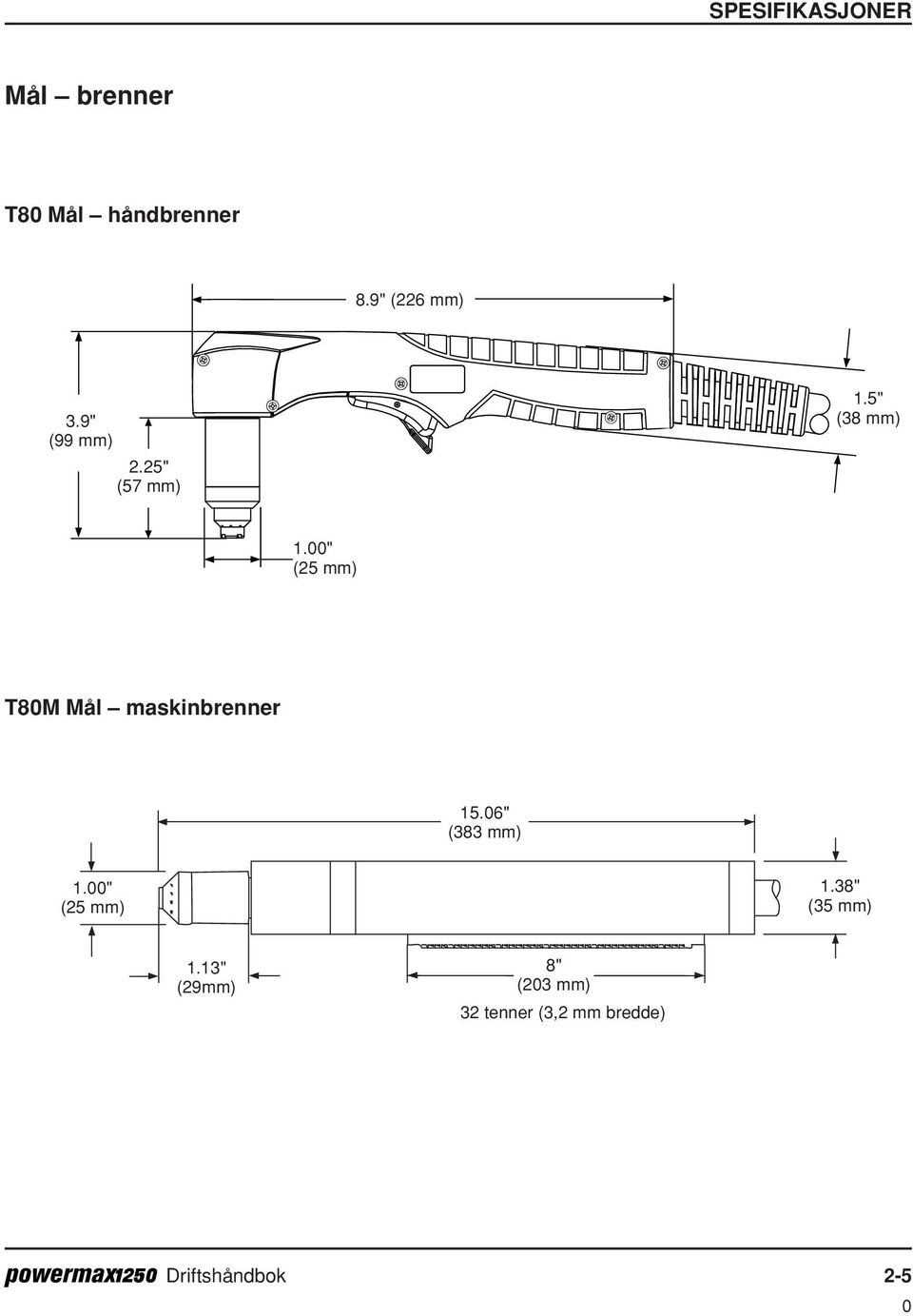 " (25 mm) T8M Mål maskinbrenner 15.6" (383 mm) 1." (25 mm) 1.