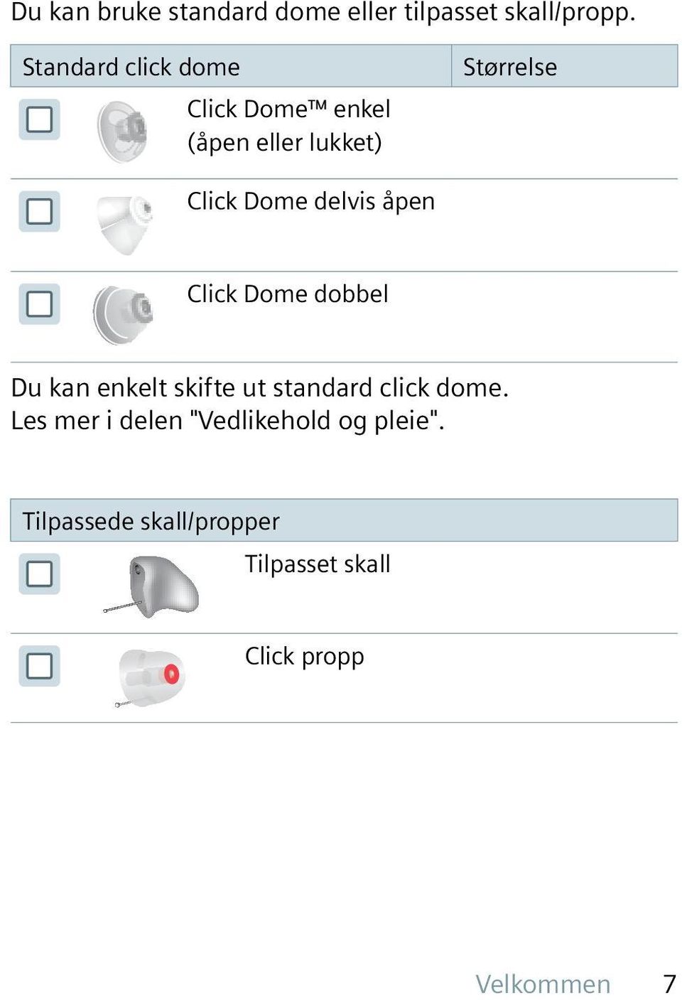 delvis åpen Click Dome dobbel Du kan enkelt skifte ut standard click dome.