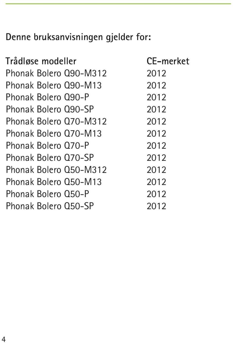 Q70-M312 2012 Phonak Bolero Q70-M13 2012 Phonak Bolero Q70-P 2012 Phonak Bolero Q70-SP 2012