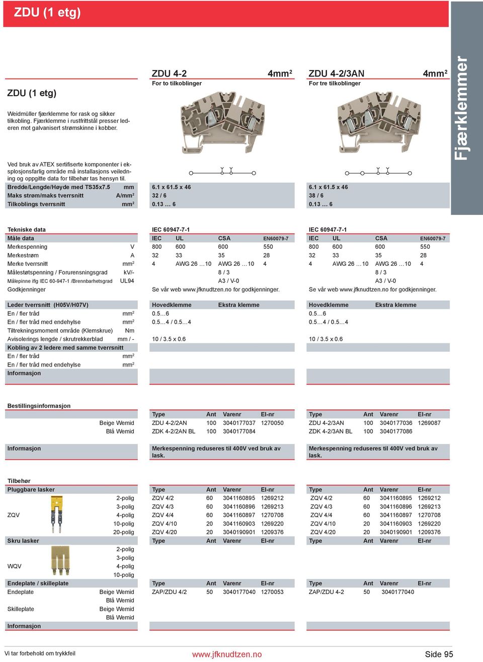 5 x 46 6.1 x 61.5 x 46 Maks strøm/maks tverrsnitt A/mm 2 32 / 6 38 / 6 Tilkoblings tverrsnitt mm 2 0.13 6 0.
