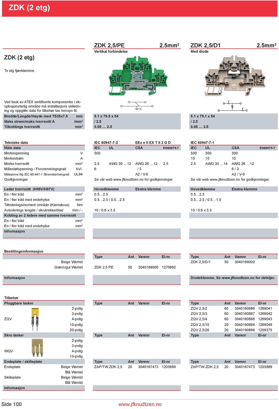 5 0.05 2.5 PE Tekniske data IEC 60947-7-2 EEx e II EX T II 2 G D IEC 60947-7-1 Merkespenning V 500 500 300 300 Merkestrøm A 10 10 10 Merke tverrsnitt mm 2 2.5 AWG 30 12 AWG 26 12 2.5 2.5 AWG 30 14 AWG 26 12 Målestøtspenning / Forurensningsgrad kv/- 6 / 3 6 / 3 Målepinne iflg IEC 60-947-1 /Brennbarhetsgrad UL94 A2 / V-0 A2 / V-0 Godkjenninger Se vår web for godkjenninger.