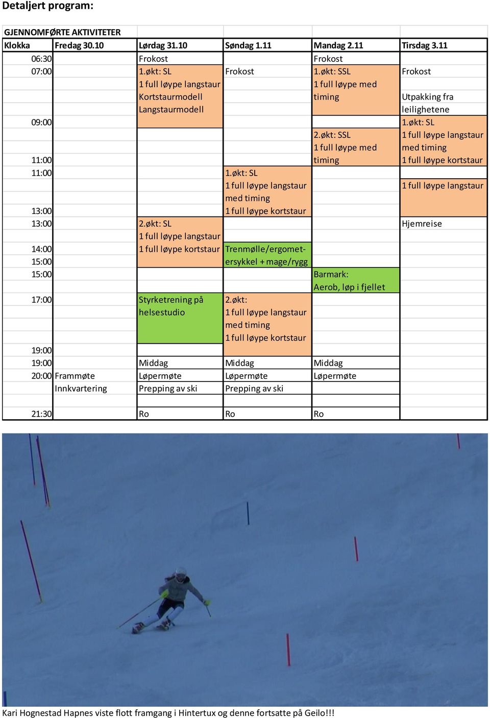 økt: SSL 1 full løype langstaur 1 full løype med med timing 11:00 timing 1 full løype kortstaur 11:00 1.