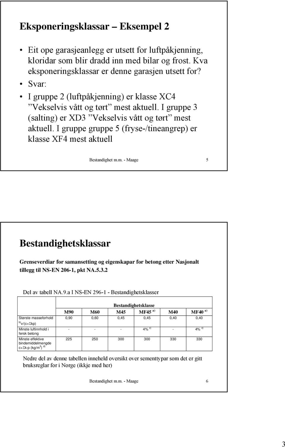 I gruppe gruppe 5 (fryse-/tineangrep) er klasse XF4 mest aktuell Bestandighet m.m. - Maage 5 Bestandighetsklassar Grenseverdiar for samansetting og eigenskapar for betong etter Nasjonalt tillegg til NS-EN 206-1, pkt NA.