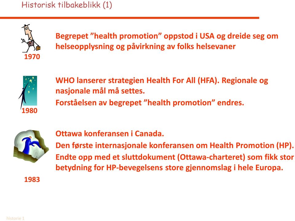 Forståelsen av begrepet health promotion endres. Ottawa konferansen i Canada.
