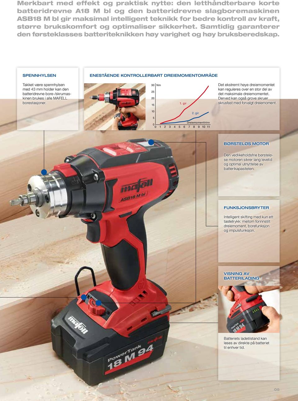 SPENNHYLSEN ENESTÅENDE KONTROLLERBART DREIEMOMENTOMRÅDE Takket være spennhylsen med 43 mm holder kan den batteridrevne bore-/skrumaskinen brukes i alle MAFELL borestasjoner. 30 25 20 15 Nm 1.