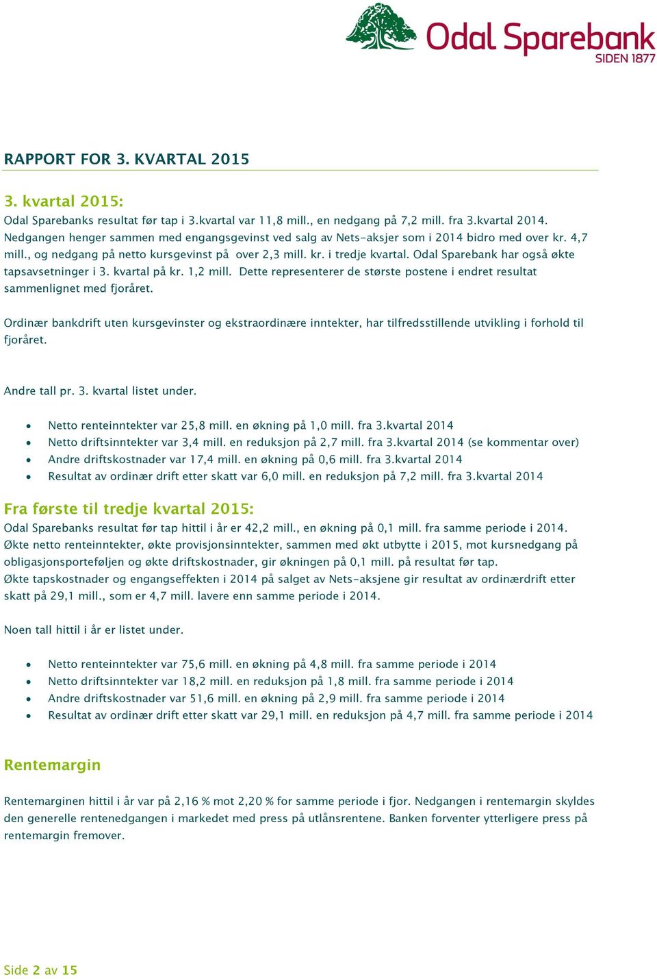 Odal Sparebank har også økte tapsavsetninger i 3. kvartal på kr. 1,2 mill. Dette representerer de største postene i endret resultat sammenlignet med fjoråret.