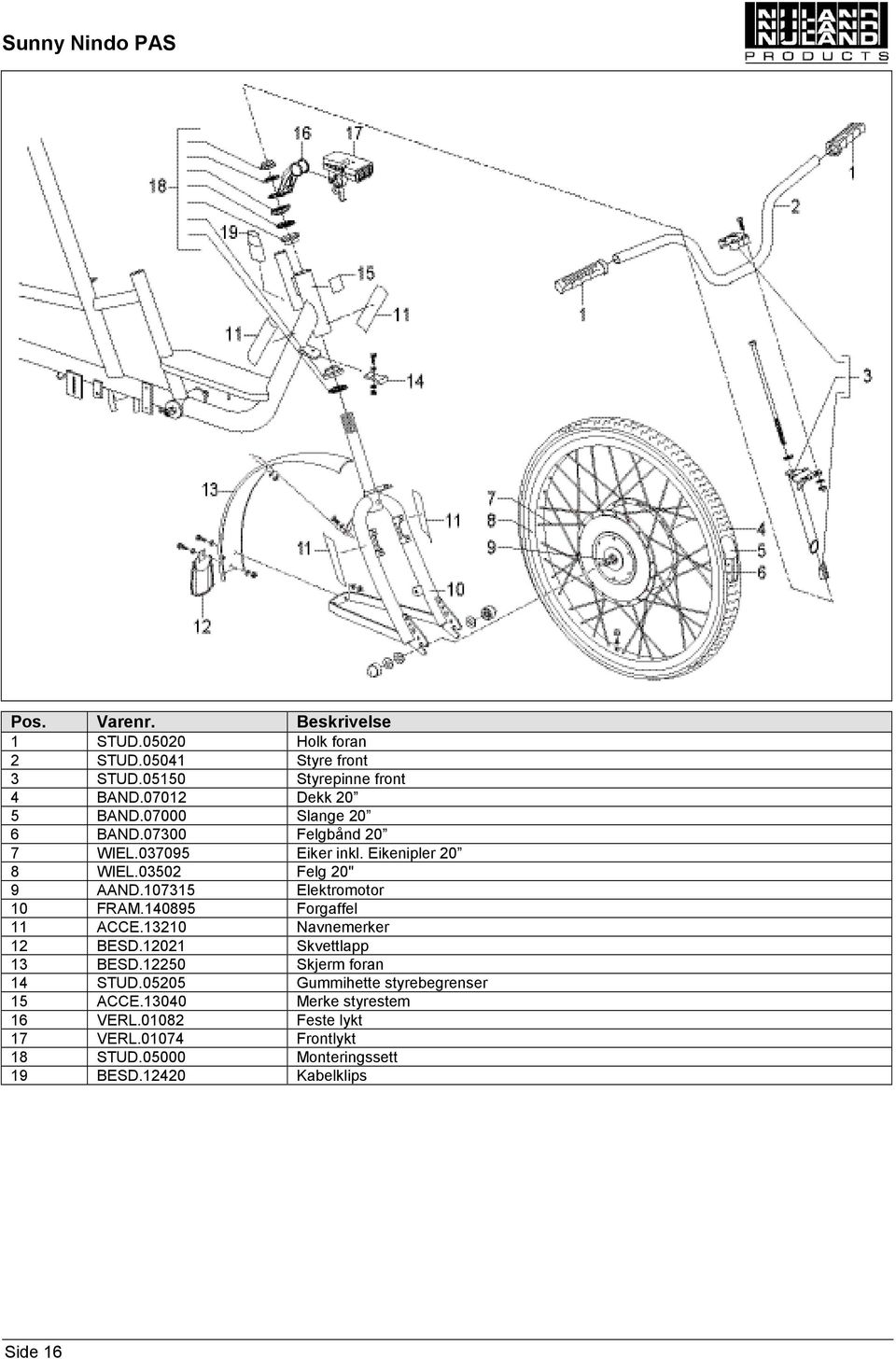 107315 Elektromotor 10 FRAM.140895 Forgaffel 11 ACCE.13210 Navnemerker 12 BESD.12021 Skvettlapp 13 BESD.12250 Skjerm foran 14 STUD.