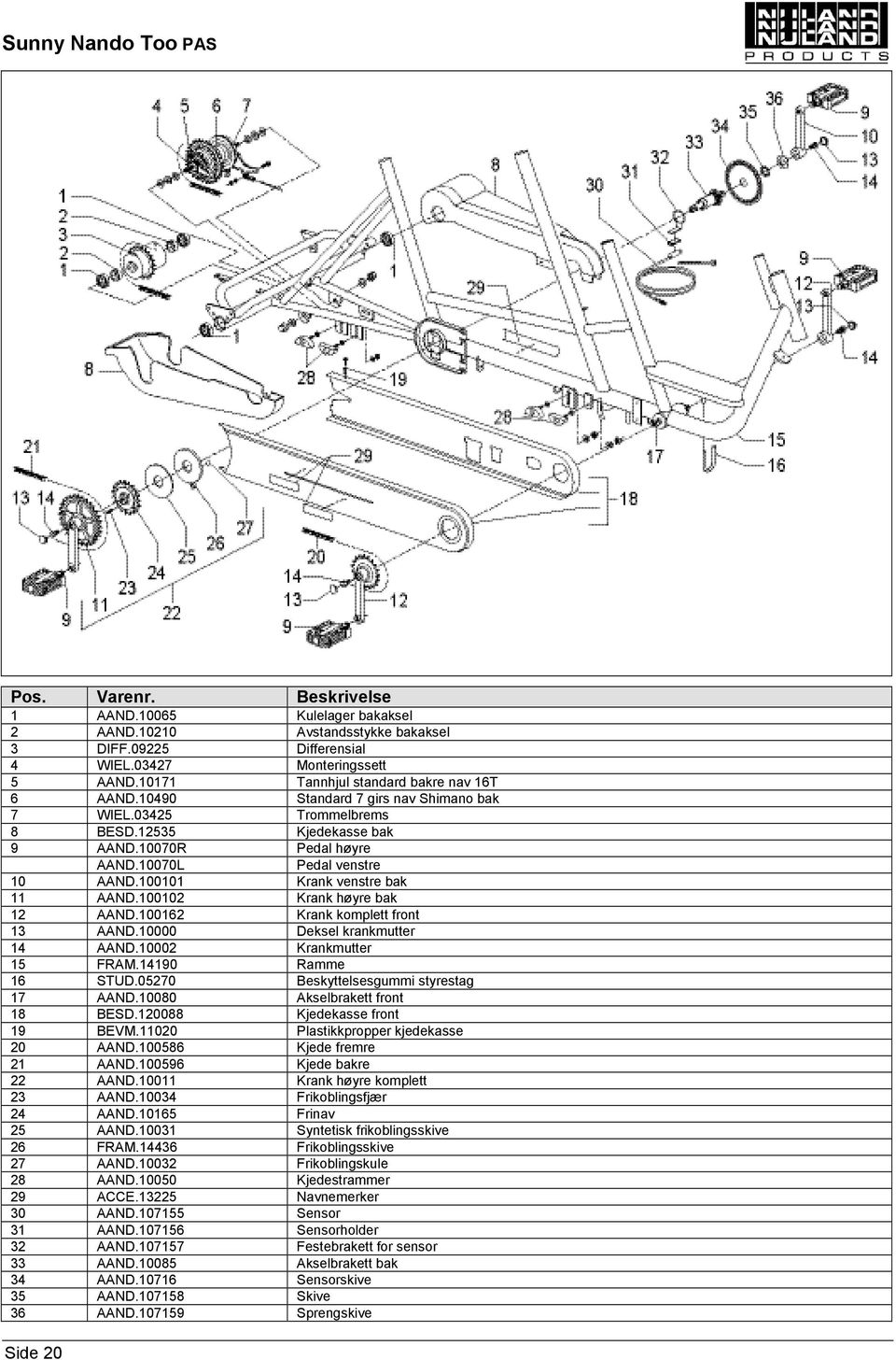 100102 Krank høyre bak 12 AAND.100162 Krank komplett front 13 AAND.10000 Deksel krankmutter 14 AAND.10002 Krankmutter 15 FRAM.14190 Ramme 16 STUD.05270 Beskyttelsesgummi styrestag 17 AAND.