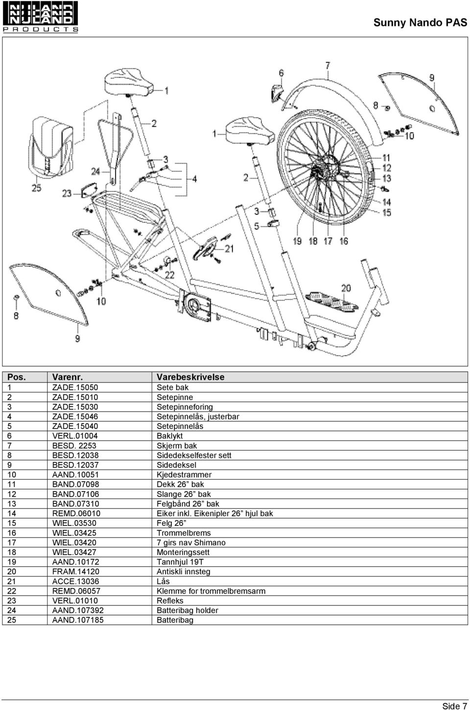 07310 Felgbånd 26 bak 14 REMD.06010 Eiker inkl. Eikenipler 26 hjul bak 15 WIEL.03530 Felg 26 16 WIEL.03425 Trommelbrems 17 WIEL.03420 7 girs nav Shimano 18 WIEL.03427 Monteringssett 19 AAND.