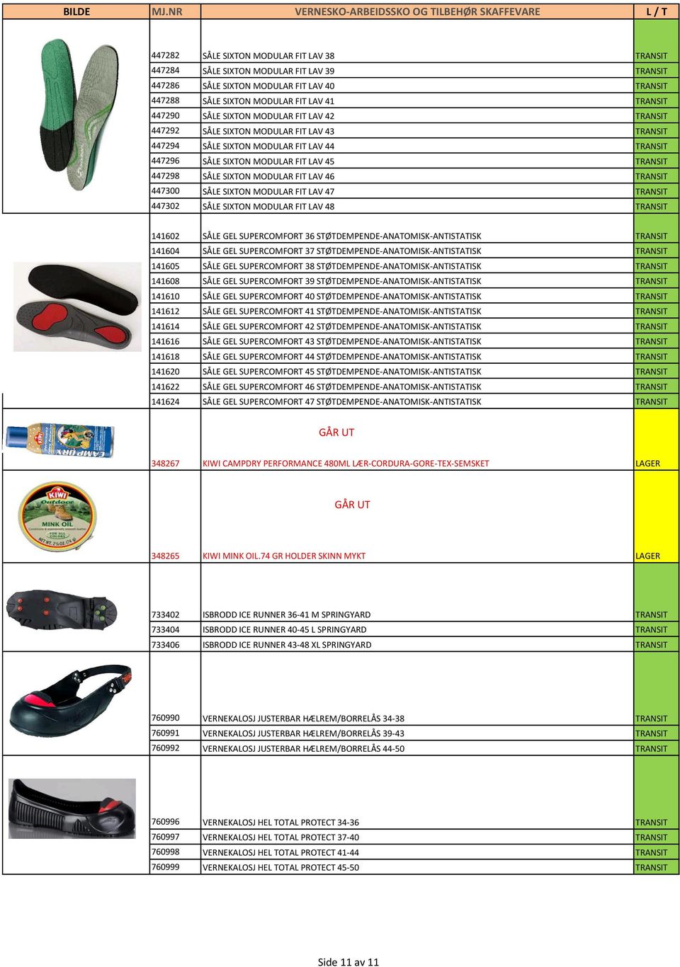 FIT LAV 46 TRANSIT 447300 SÅLE SIXTON MODULAR FIT LAV 47 TRANSIT 447302 SÅLE SIXTON MODULAR FIT LAV 48 TRANSIT 141602 SÅLE GEL SUPERCOMFORT 36 STØTDEMPENDE-ANATOMISK-ANTISTATISK TRANSIT 141604 SÅLE