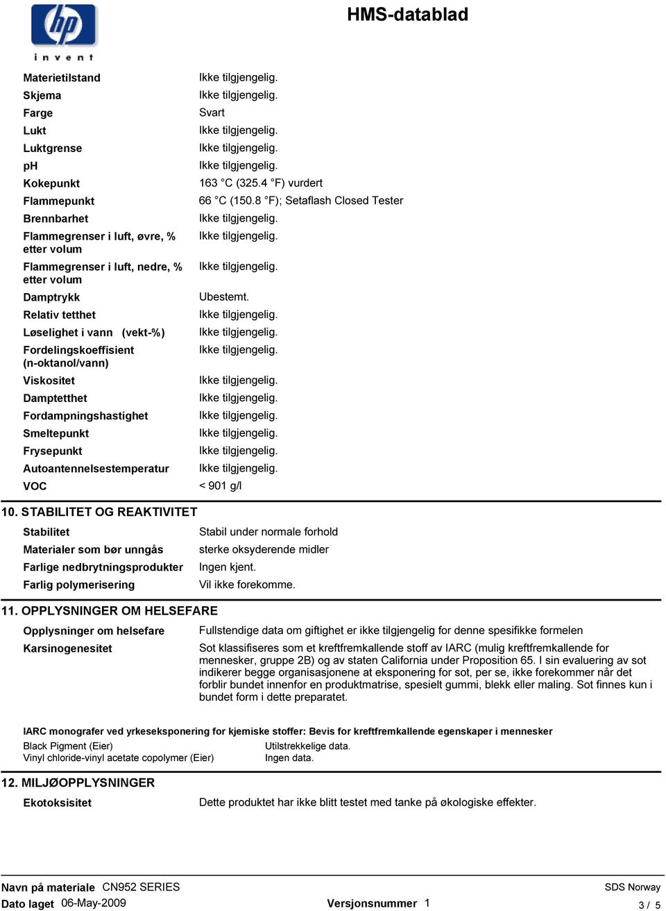 4 F) vurdert 66 C (150.8 F); Setaflash Closed Tester Ubestemt. < 901 g/l 10. STABILITET OG REAKTIVITET Stabilitet Materialer som bør unngås Farlige nedbrytningsprodukter Farlig polymerisering 11.