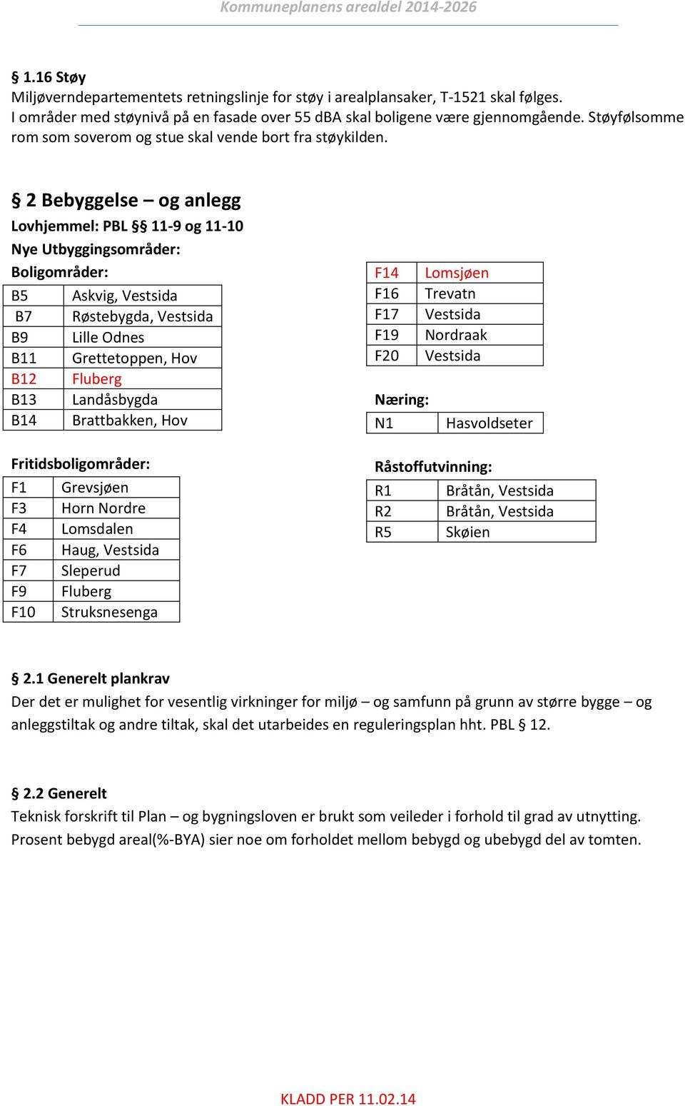 2 Bebyggelse og anlegg Lovhjemmel: PBL 11-9 og 11-10 Nye Utbyggingsområder: Boligområder: B5 Askvig, Vestsida B7 Røstebygda, Vestsida B9 Lille Odnes B11 Grettetoppen, Hov B12 Fluberg B13 Landåsbygda