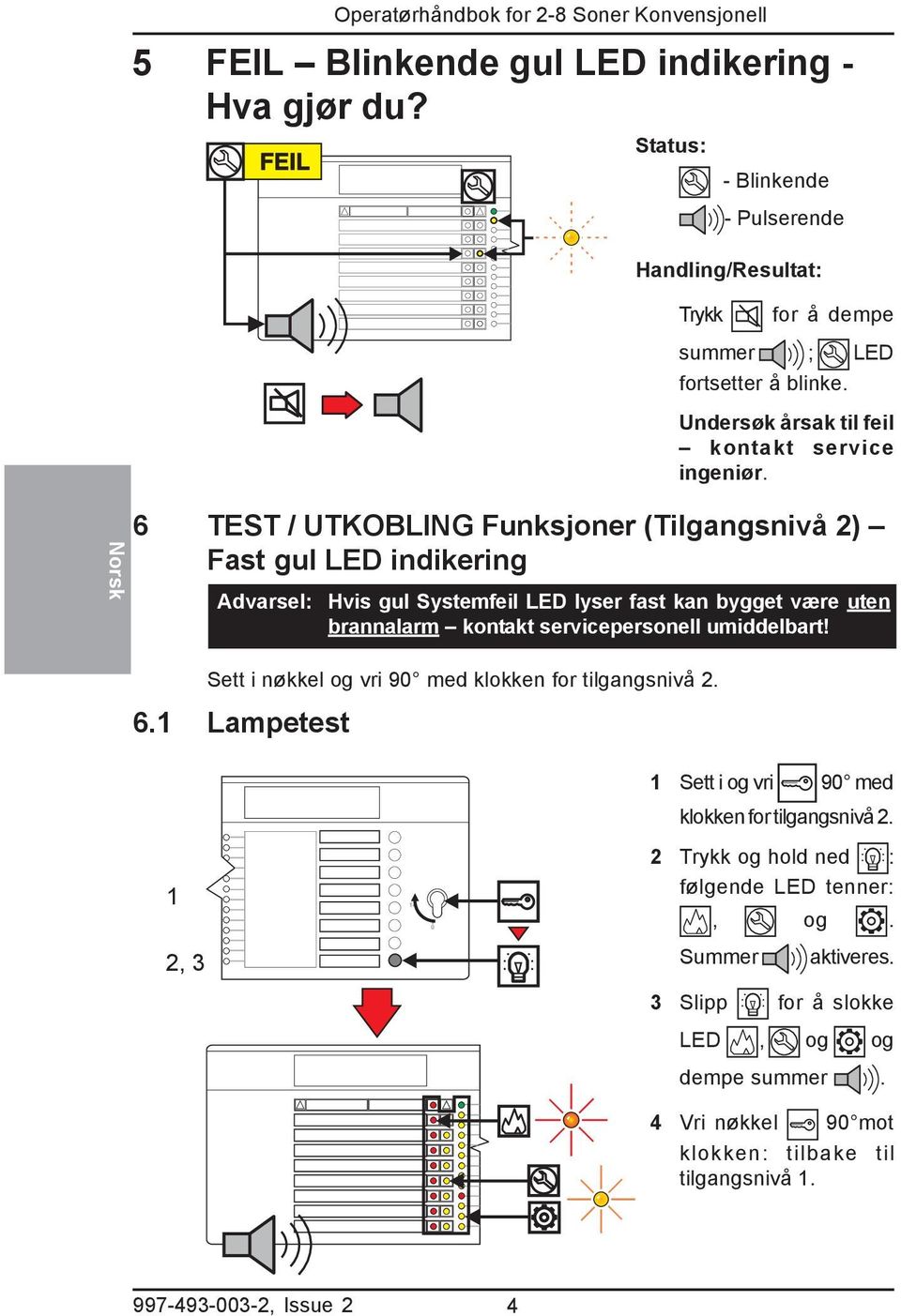 Norsk 6 TEST / UTKOBLING Funksjoner (Tilgangsnivå ) Fast gul LED indikering Advarsel: Hvis gul Systemfeil LED lyser fast kan bygget være uten brannalarm kontakt servicepersonell