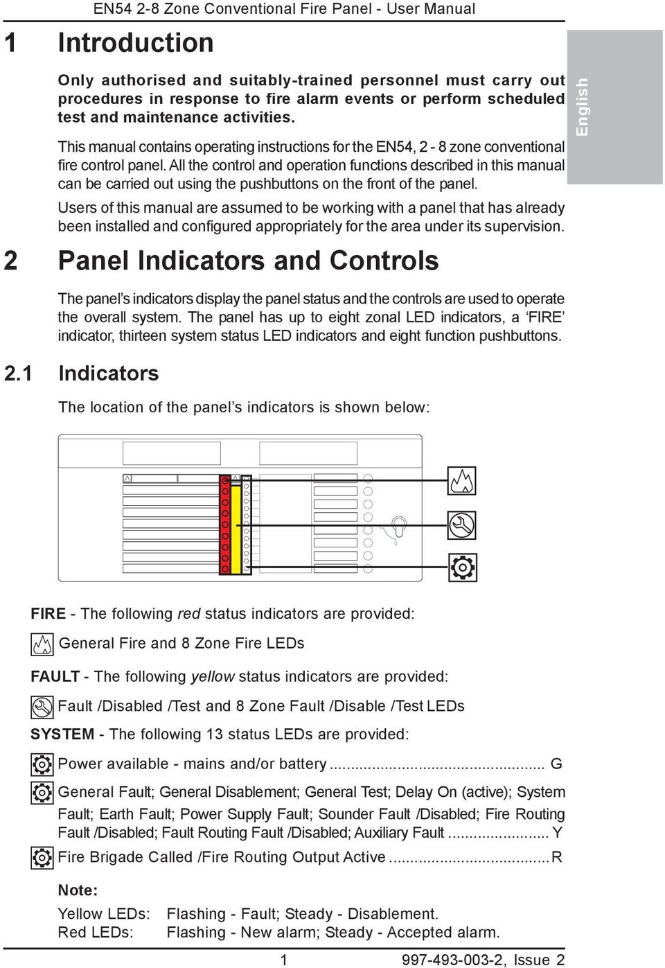 All the control and operation functions described in this manual can be carried out using the pushbuttons on the front of the panel.