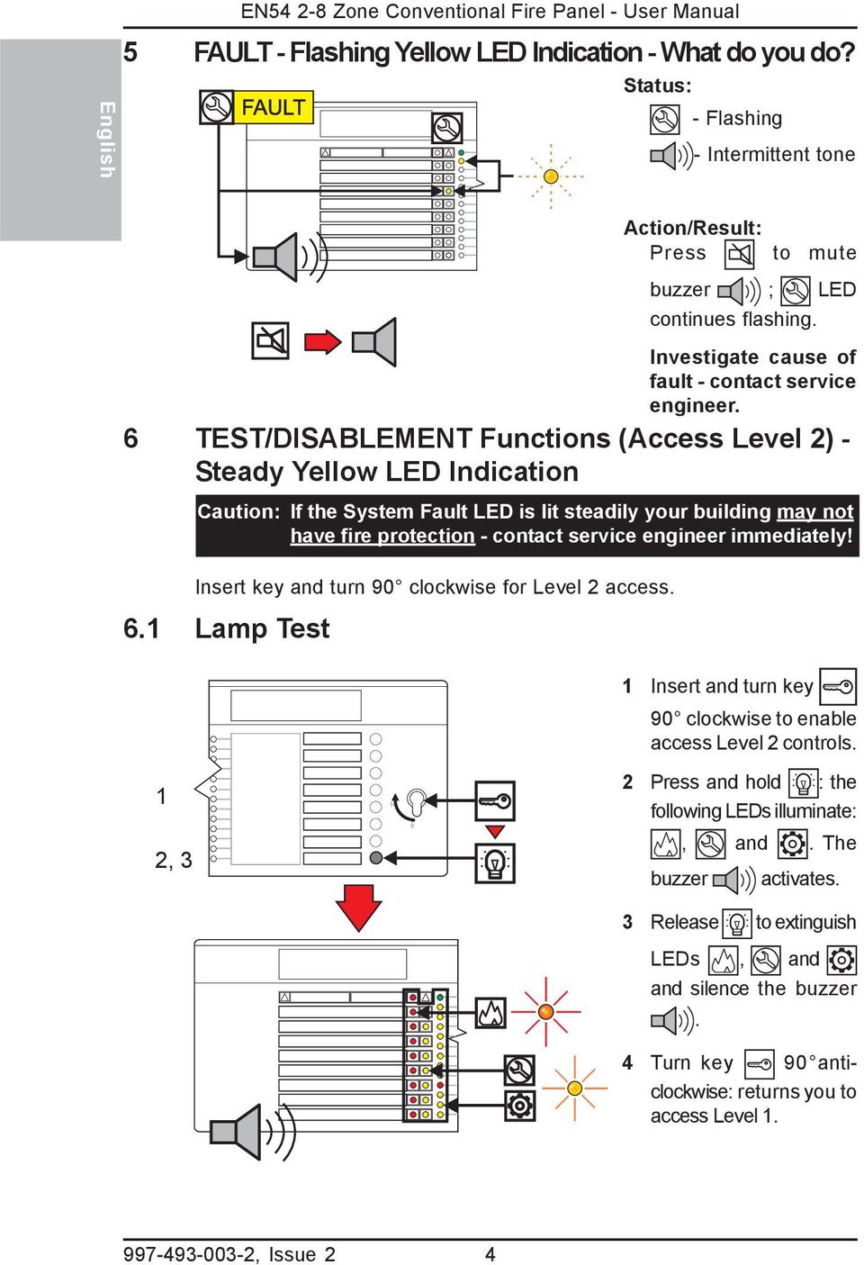 6 TEST/DISABLEMENT Functions (Access Level ) - Steady Yellow LED Indication Caution: If the System Fault LED is lit steadily your building may not have fire protection - contact service engineer