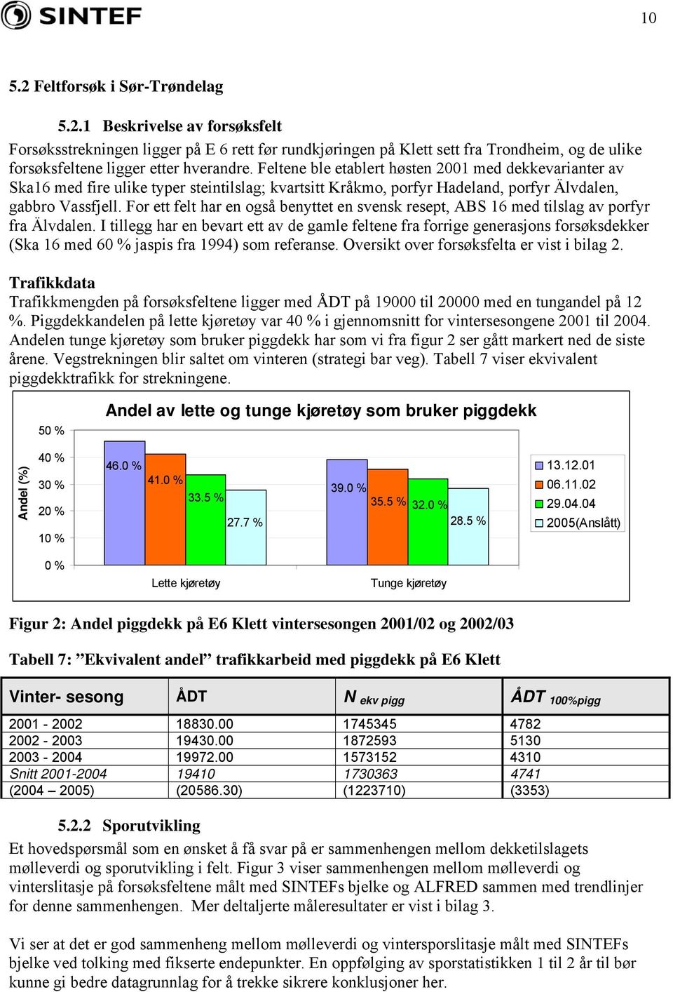 For ett felt har en også benyttet en svensk resept, ABS 16 med tilslag av porfyr fra Älvdalen.