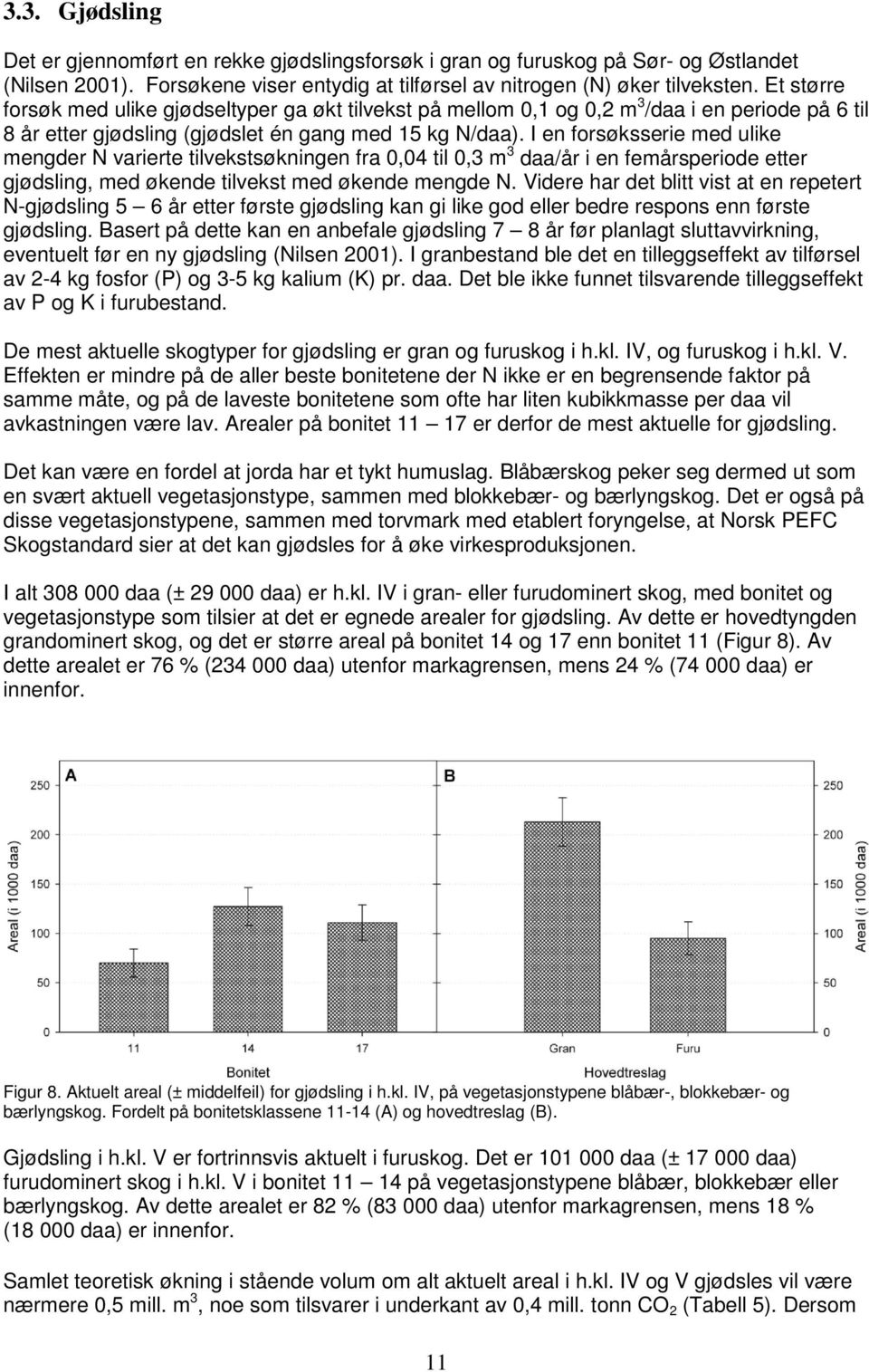 I en forsøksserie med ulike mengder N varierte tilvekstsøkningen fra 0,04 til 0,3 m 3 daa/år i en femårsperiode etter gjødsling, med økende tilvekst med økende mengde N.