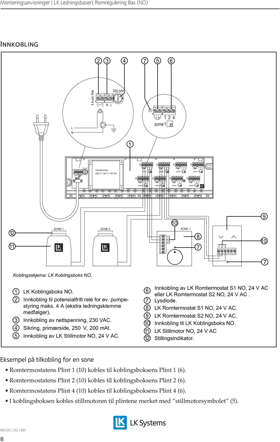 LK Koblingsboks NO. Innkobling til potensialfritt relé for ev. pumpestyring maks. 4 A (ekstra ledningsklemme medfølger). 3 Innkobling av nettspenning, 30 V AC. 4 Sikring, primærside, 50 V, 00 mat.
