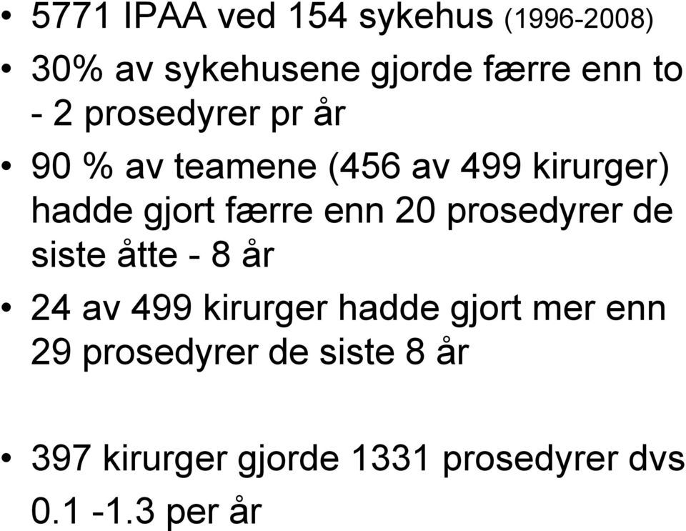 20 prosedyrer de siste åtte - 8 år 24 av 499 kirurger hadde gjort mer enn 29