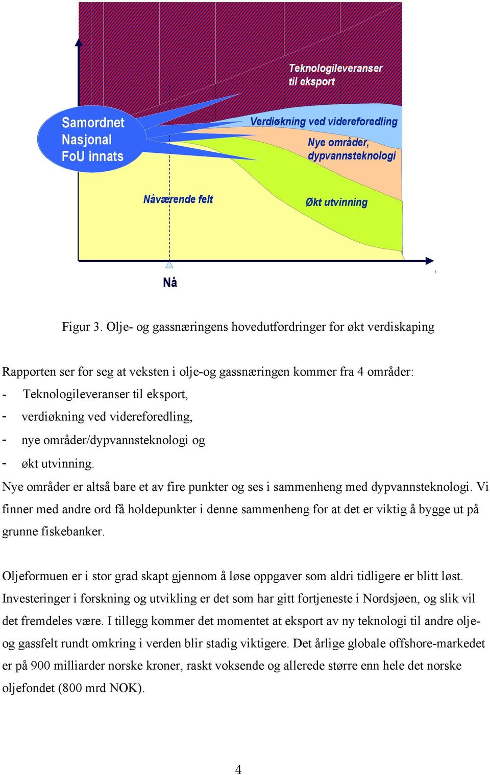 videreforedling, - nye områder/dypvannsteknologi og - økt utvinning. Nye områder er altså bare et av fire punkter og ses i sammenheng med dypvannsteknologi.