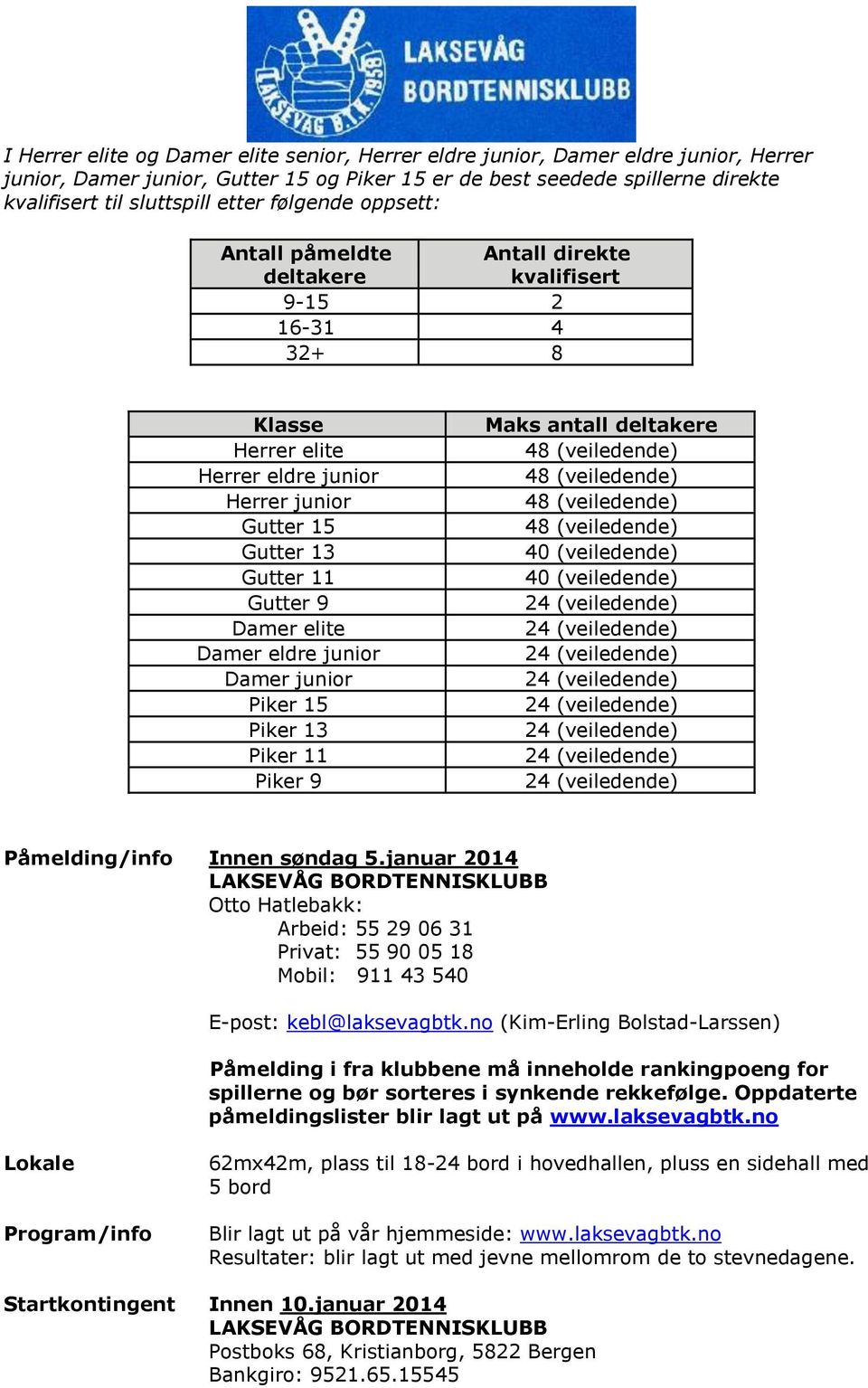 Damer eldre junior Damer junior Piker 15 Piker 13 Piker 11 Piker 9 Maks antall deltakere 40 (veiledende) 40 (veiledende) Påmelding/info Innen søndag 5.