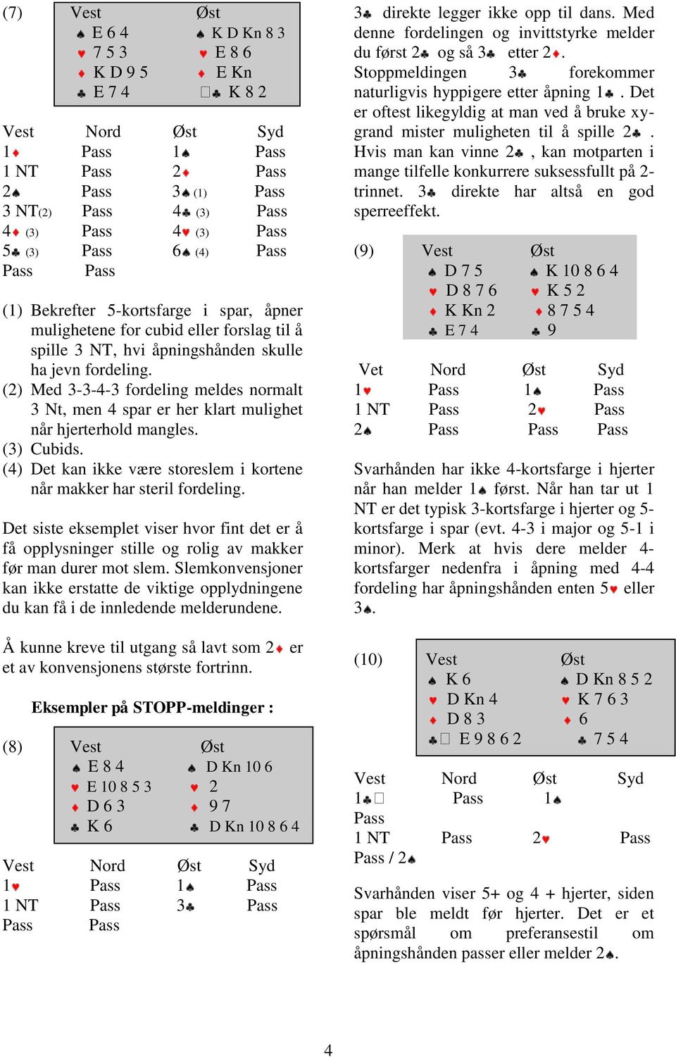 (2) Med 3-3-4-3 fordeling meldes normalt 3 Nt, men 4 spar er her klart mulighet når hjerterhold mangles. (3) Cubids. (4) Det kan ikke være storeslem i kortene når makker har steril fordeling.