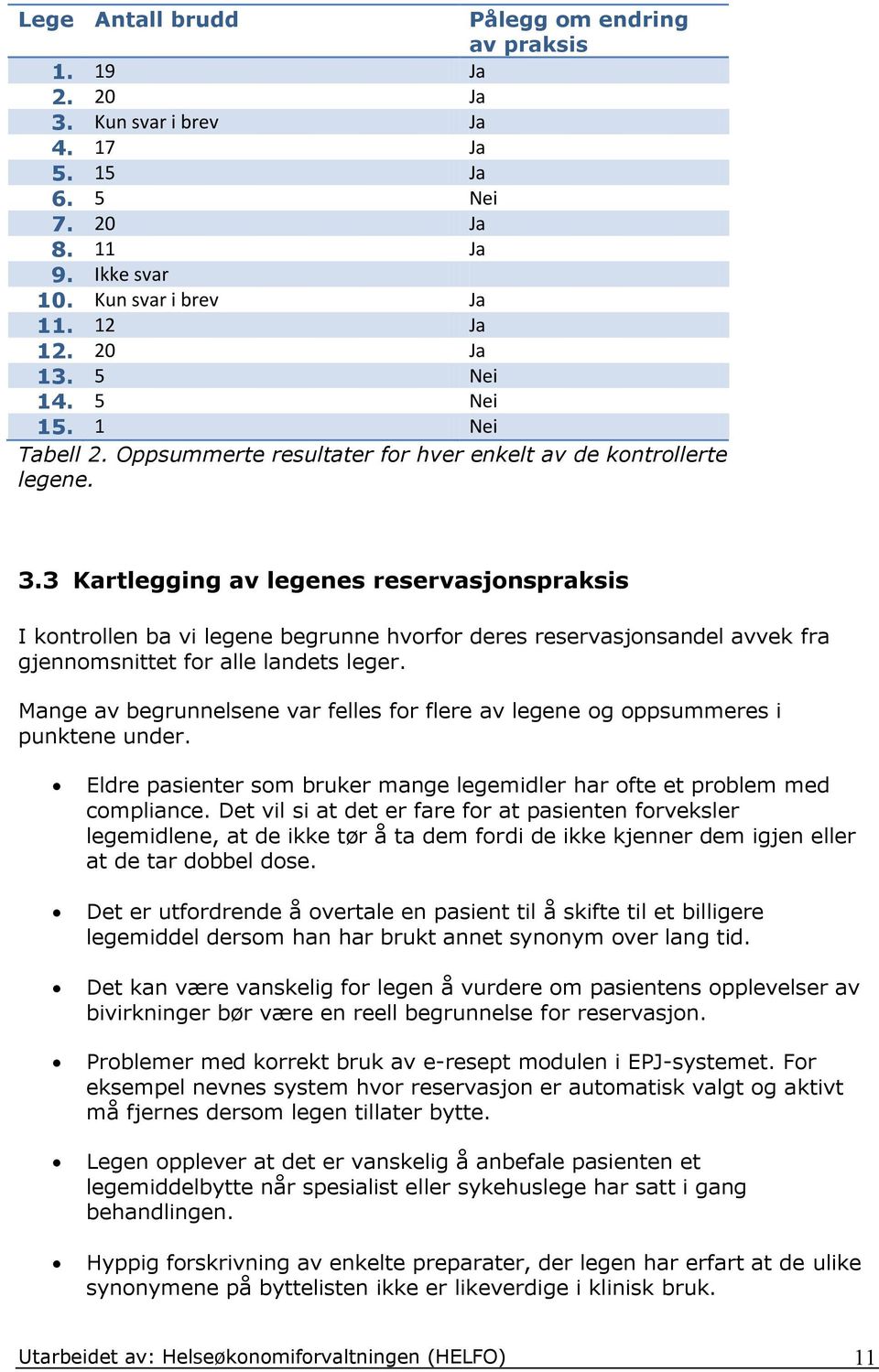 3 Kartlegging av legenes reservasjonspraksis I kontrollen ba vi legene begrunne hvorfor deres reservasjonsandel avvek fra gjennomsnittet for alle landets leger.