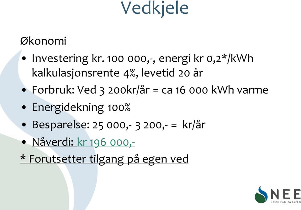 år Forbruk: Ved 3 200kr/år = ca 16 000 kwh varme Energidekning