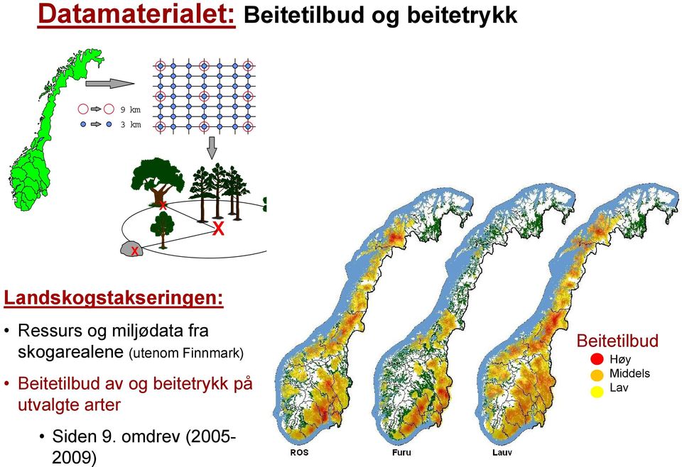 (utenom Finnmark) Beitetilbud av og beitetrykk på utvalgte