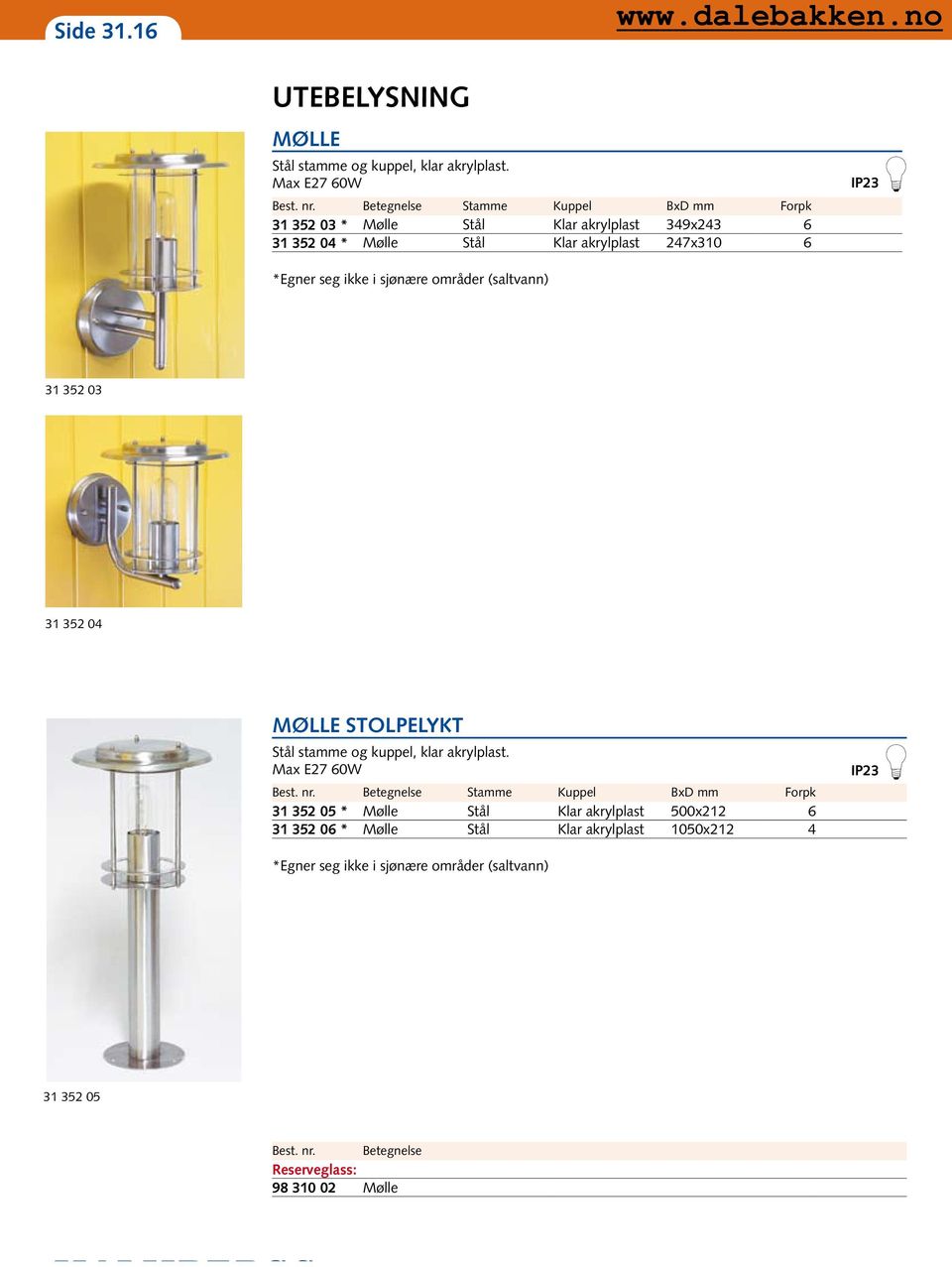 247x310 6 IP23 *Egner seg ikke i sjønære områder (saltvann) 31 352 03 31 352 04 MØLLE STOLPELYKT Stål stamme og kuppel, klar