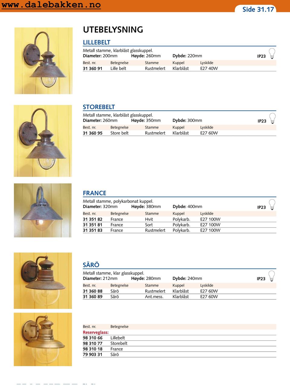 Diameter: 260mm Høyde: 350mm Dybde: 300mm Stamme Kuppel Lyskilde 31 360 95 Store belt Rustmelert Klarblåst E27 60W IP23 RANCE Metall stamme, polykarbonat kuppel.