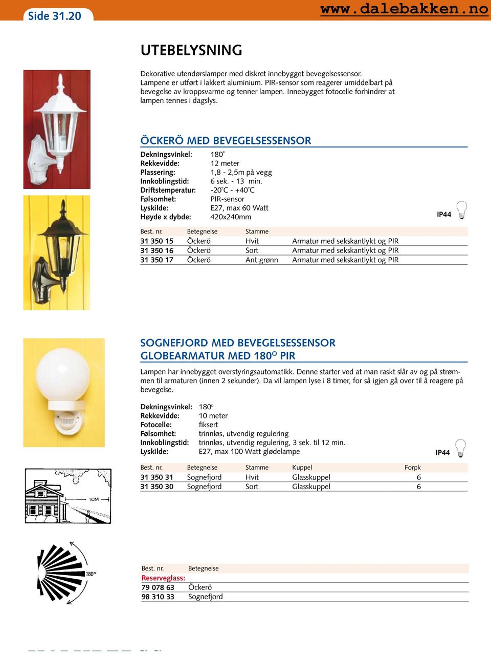 Driftstemperatur: -20 C - +40 C ølsomhet: PIR-sensor Lyskilde: E27, max 60 Watt Høyde x dybde: 420x240mm Stamme 31 350 15 Öckerö Hvit Armatur med sekskantlykt og PIR 31 350 16 Öckerö Sort Armatur med