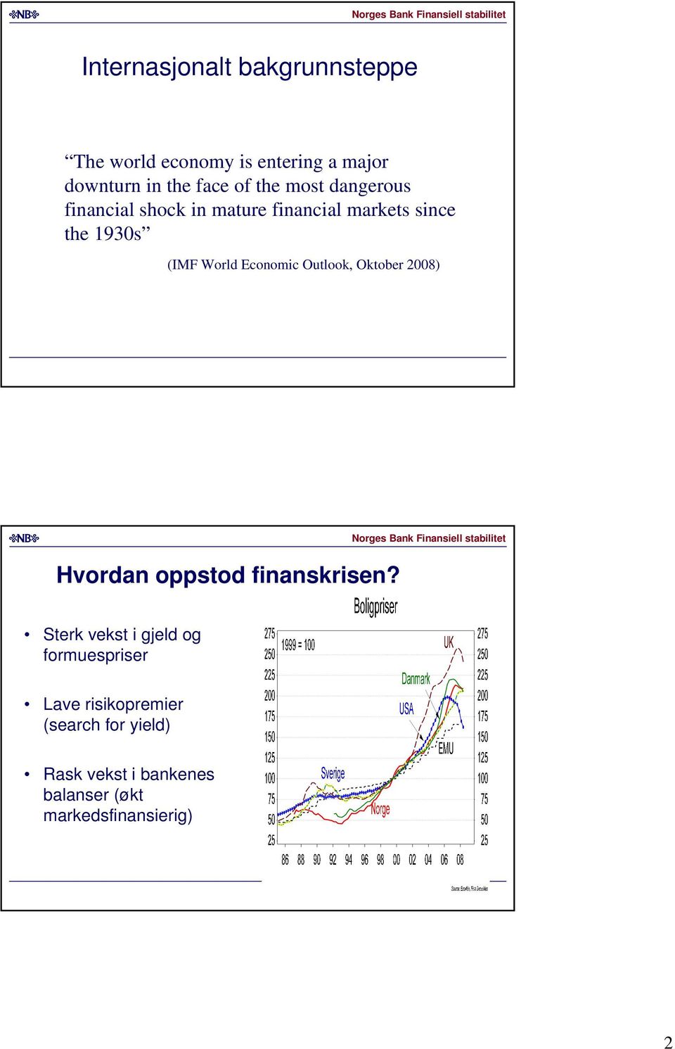 Economic Outlook, Oktober 28) Hvordan oppstod finanskrisen?