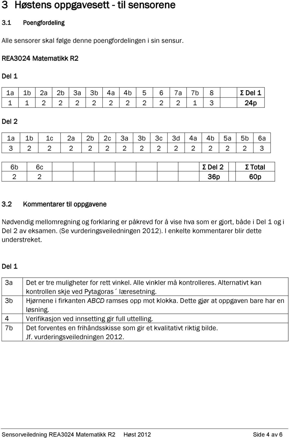 Total 2 2 36p 60p 3.2 Kommentarer til oppgavene Nødvendig mellomregning og forklaring er påkrevd for å vise hva som er gjort, både i Del 1 og i Del 2 av eksamen. (Se vurderingsveiledningen 2012).