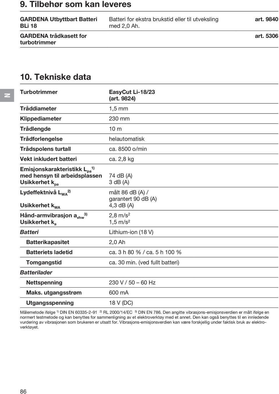 pa 2) Lydeffektnivå L WA Usikkerhet k WA EasyCut Li-18/23 (art. 9824) 1,5 mm 230 mm 10 m helautomatisk ca. 8500 o/min ca.