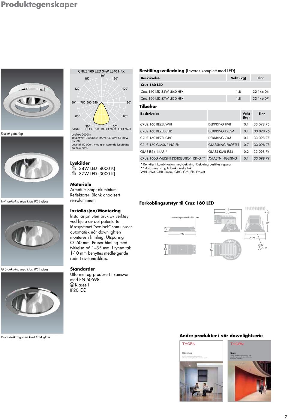 gjenværende lysutbytte på hele 70 % Lyskilder 34W LED (4000 K) 37W LED (3000 K) CRUZ 160 BEZEL WHI DEKKRING HVIT 0,1 33 098 75 CRUZ 160 BEZEL CHR DEKKRING KROM 0,1 33 098 76 CRUZ 160 BEZEL GRY