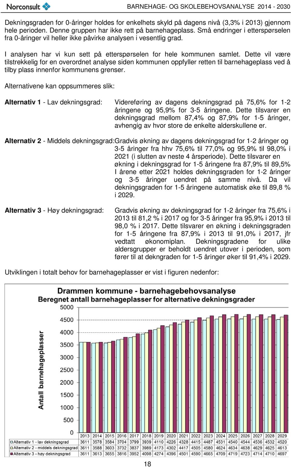 Dette vil være tilstrekkelig for en overordnet analyse siden kommunen oppfyller retten til barnehageplass ved å tilby plass innenfor kommunens grenser.