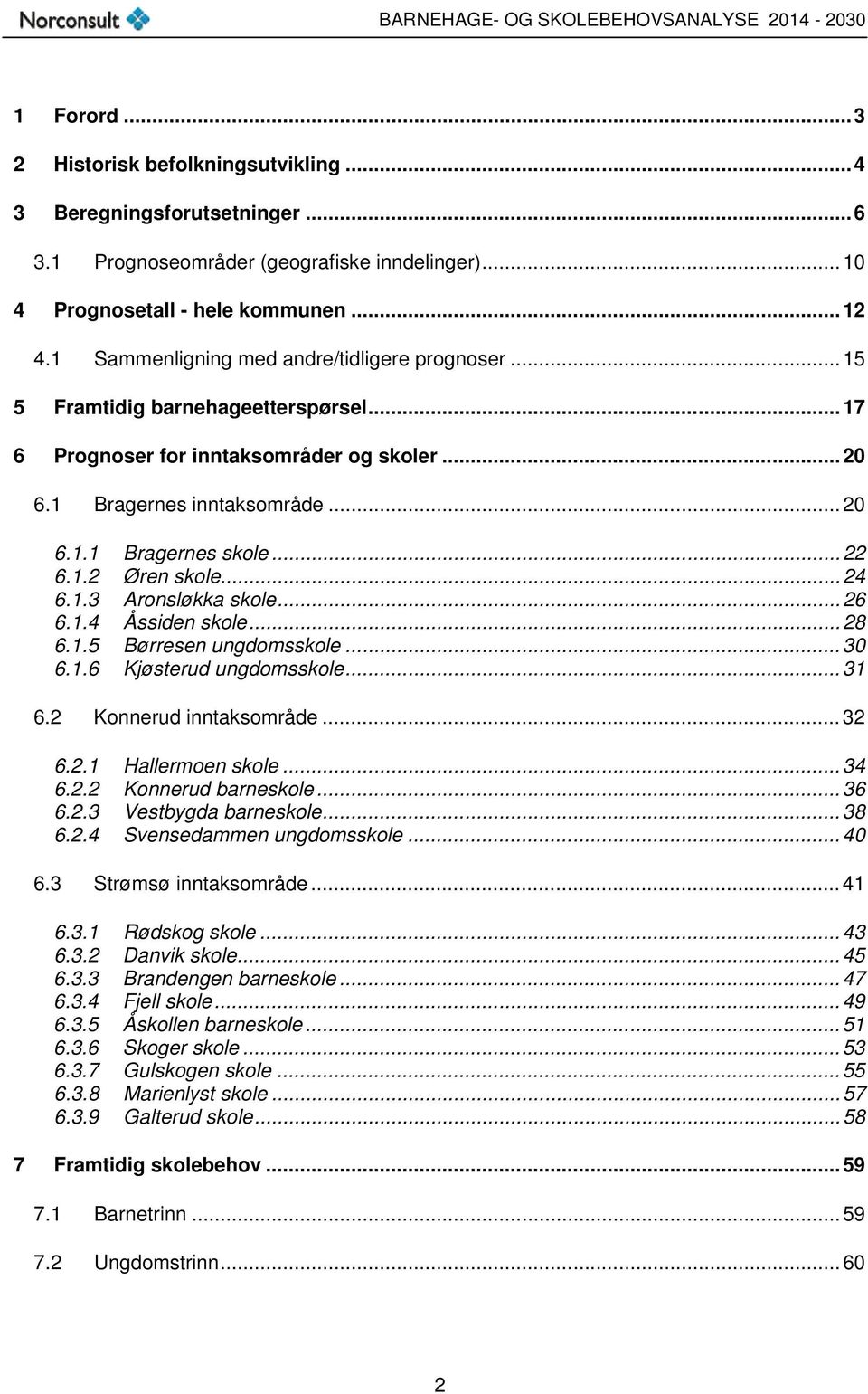 .. 22 6.1.2 Øren skole... 24 6.1.3 Aronsløkka skole... 26 6.1.4 Åssiden skole... 28 6.1.5 Børresen ungdomsskole... 30 6.1.6 Kjøsterud ungdomsskole... 31 6.2 Konnerud inntaksområde... 32 6.2.1 Hallermoen skole.