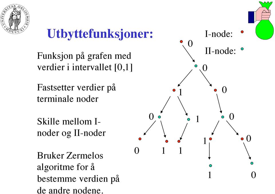 noder 1 0 Skille mellom I- noder og II-noder Bruker Zermelos